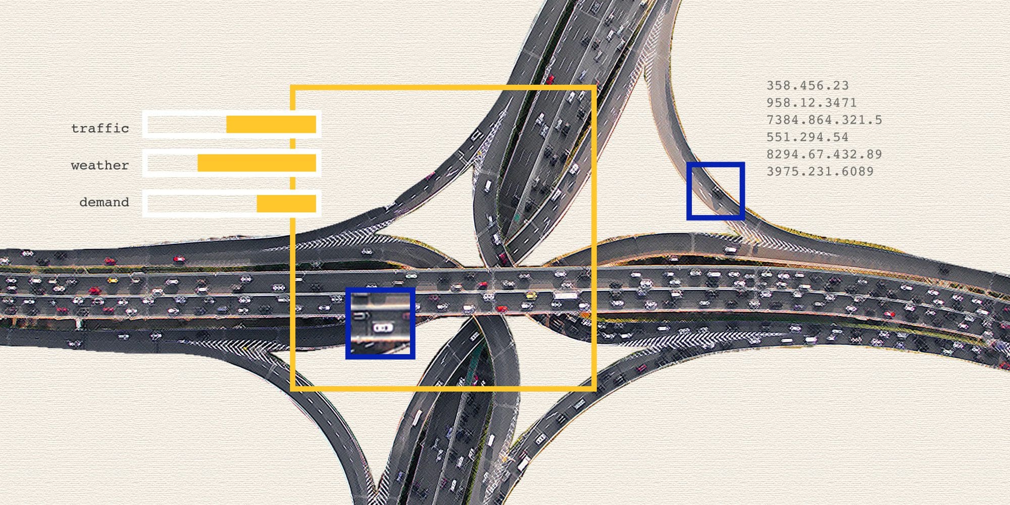 Kick-starting change: How AI can help corporations meet net-zero goals